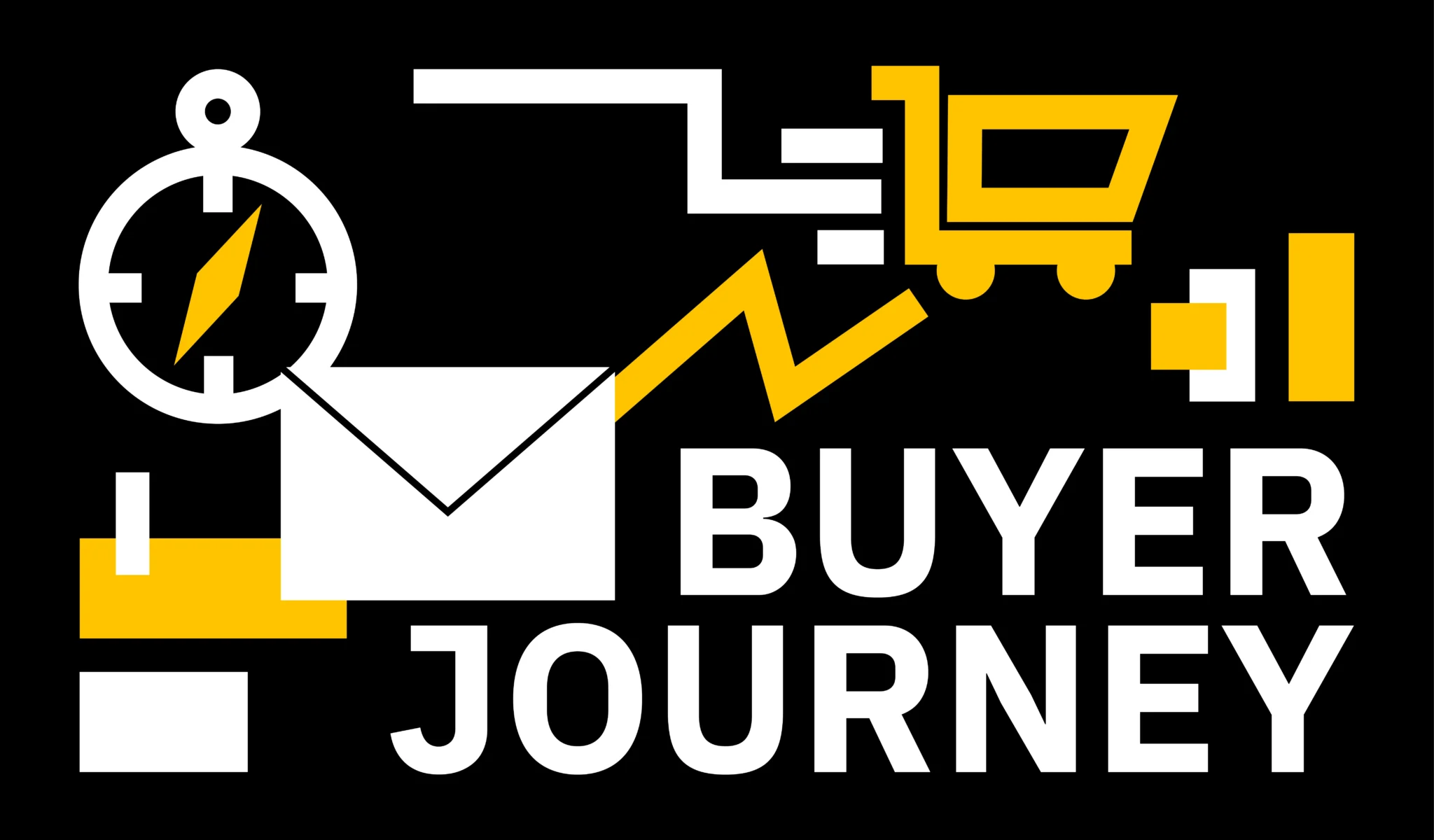 B2B Buyer journey